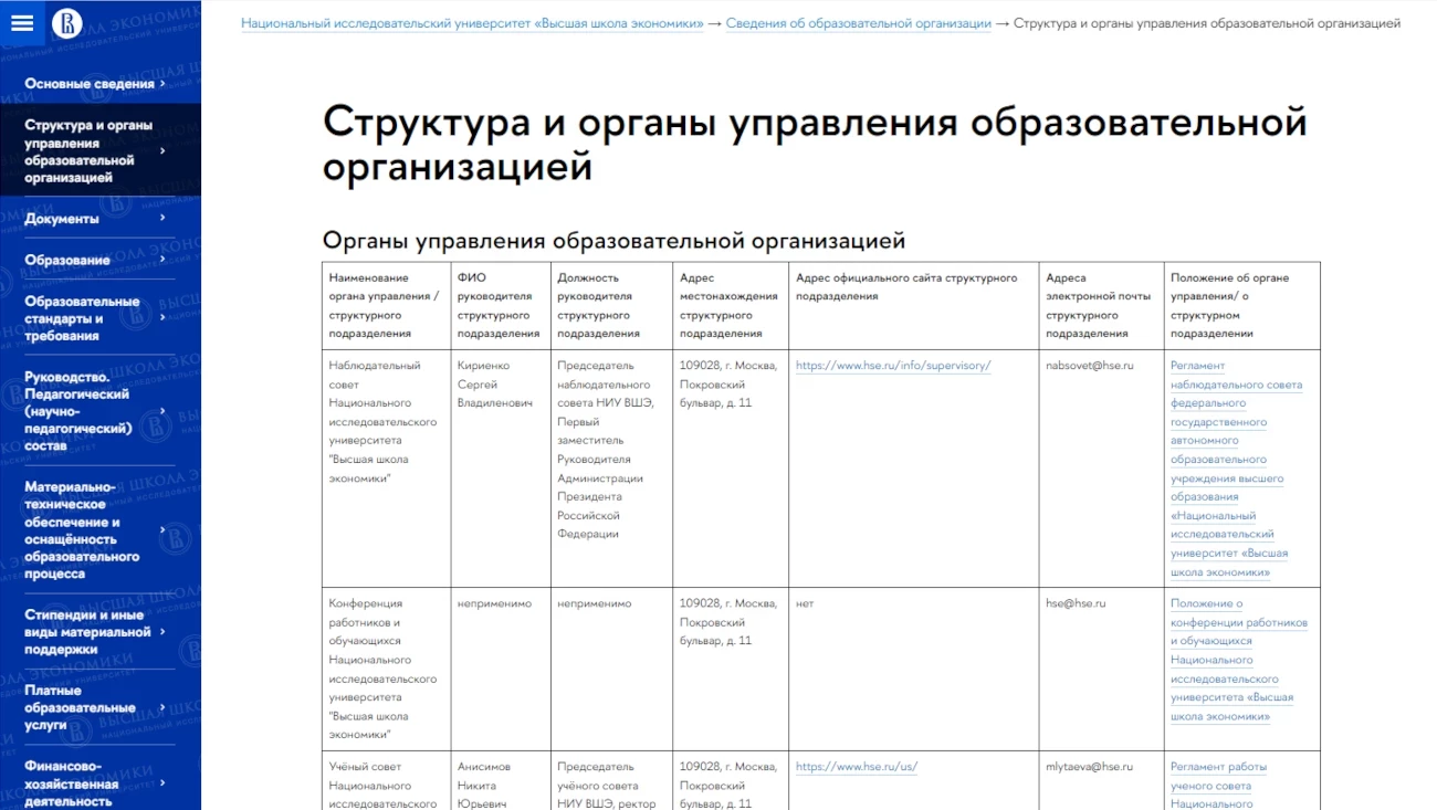 Обслуживание защищённого соединения сайта структурного подразделения